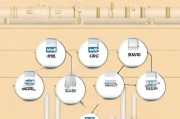 简明指南，天然气申请流程全解析