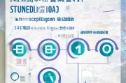 河南助学贷款申请全流程指南
