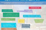 珠海技工补贴申请全攻略，政策解读、条件与流程详解