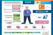 精防补贴申请全攻略，政策解读、流程详解与注意事项