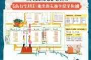 重庆社保补贴申请全攻略，条件、流程、注意事项详解