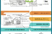 南京市租房补贴申请表全攻略，从填写到领取的完整指南