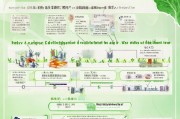 山东青菜补贴申请指南，政策解读、流程详解与实操建议