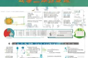 浙江创业补贴申请全攻略，从政策解读到拨款实操指南