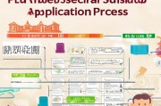 柳州专项补贴申请全攻略，从政策解读到实操步骤，助您轻松申领