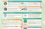 湖北各类补贴申请全攻略，从政策解读到实操指南，助您轻松申领