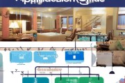 旅社充电补贴申请指南，政策红利、流程详解与实操建议