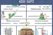 西安公租房申请全攻略，从准备到入住的详细流程