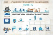北京失业保险领取步骤解析
