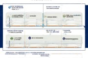 合肥租房补贴申请全攻略，从条件到发放，一文读懂流程