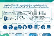 省属高校购房补贴申请全攻略，政策解读、流程指引与注意事项