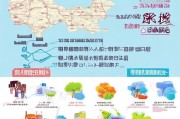 北京技能补贴申请指南，政策解读与操作流程详解