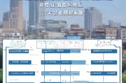 武汉企业复工申请流程详解