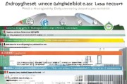 重庆就业补贴申请全攻略，条件、流程、材料一文读懂