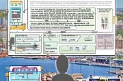 河口区商户补贴申请指南，政策解读、流程详解与实用建议