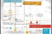 比亚迪车主必看，车位补贴申请全攻略，流程、条件与注意事项详解