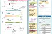 河南误工补贴申请全攻略，条件、流程、材料及注意事项