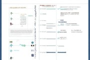 常州市租房补贴申请全攻略，条件、流程、材料及注意事项