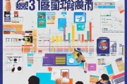 2023年自媒体获客新增内容怎么写？这5个技巧让你的粉丝暴涨！