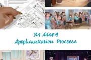 SNH48成员生祝申请流程详解，从申请到执行的全过程