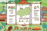 山西长治旅游补贴申请指南，政策解读、流程详解与实用攻略