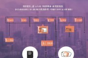 合肥技能补贴申请流程详解