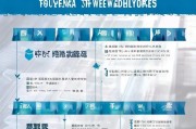 国企退休补贴申请全流程，条件、材料与注意事项详解