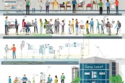 详解申请公司的流程与所需时间，从创意到启航