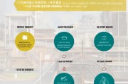 柳州住房补贴申请全攻略，条件、流程、材料一文读懂