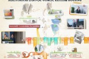 襄阳公租房申请全流程指南