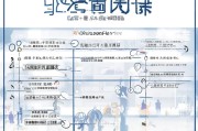 详解留服认证复核申请流程，从准备到完成的全攻略