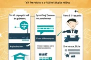 申请公积金，全面指南与流程详解