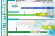 上海浦东租房补贴申请全攻略，条件、流程、材料及注意事项