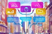 佳木斯获客系统怎么引流？这5个方法让你的客户源源不断！