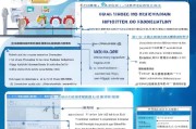 晋江疫情补贴网上申请全攻略，便捷申领流程、政策解读与注意事项