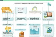 永城租房补贴申请全攻略，条件、流程、材料及注意事项