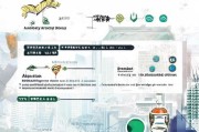 外籍人在华生活补贴申请全指南，条件、流程与注意事项