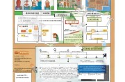 眉山市学生补贴申请指南，政策解读、流程详解与注意事项