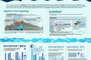 深圳技能补贴申请全攻略，政策解读、条件流程与注意事项