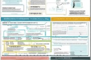 全面解析，申请诊所的详细流程与注意事项