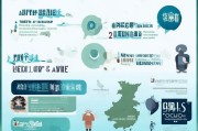 河南省失业金领取指南