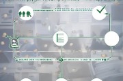 申请房租补贴全攻略，从 eligibility 到获批，一篇搞定