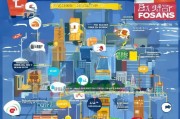 佛山获客怎么做？这10个方法让你的生意暴涨！