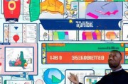 10种获客内容方法，让你的粉丝暴涨1000万！