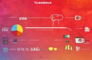 唐山获客推广怎么收费？一文看懂成本与策略！