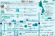 湖南精准获客终极指南，从定位到落地，全解析！