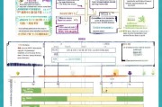 教师资格证持有者可申请哪些补贴？申请条件与流程全解析