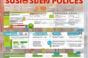 西安补贴政策全攻略，哪些补贴可以申请？如何申请？
