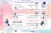 社保生育补贴申请全攻略，条件、流程、材料与注意事项