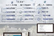 南京购车补贴申请流程全攻略，从条件到领款，一文读懂